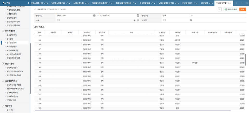 인사조직이미지